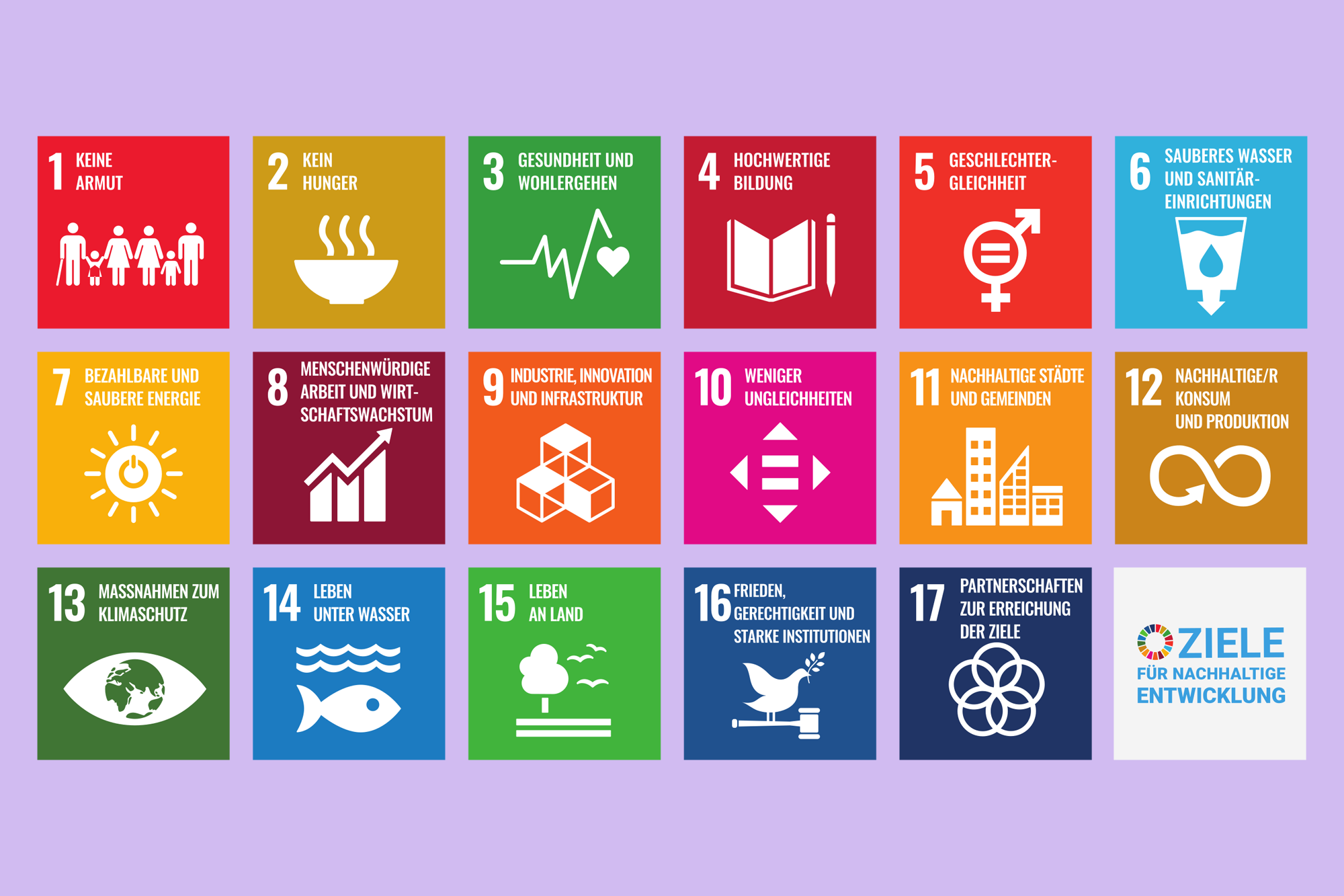 Vseh 17 ciljev trajnostnega razvoja na vijoličnem ozadju.